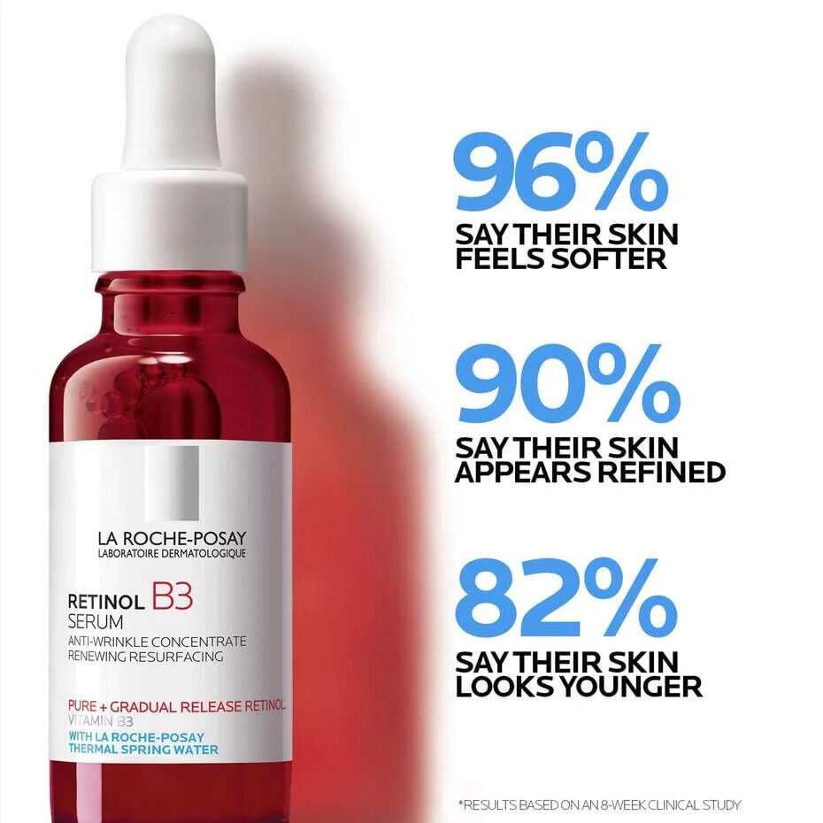 LaRochePosay-Product-Retinol-_-Retinol-B3-Retinol-B3-Serum-30ml-3337875694469-Efficacy-REV-1500x1500-2.jpg