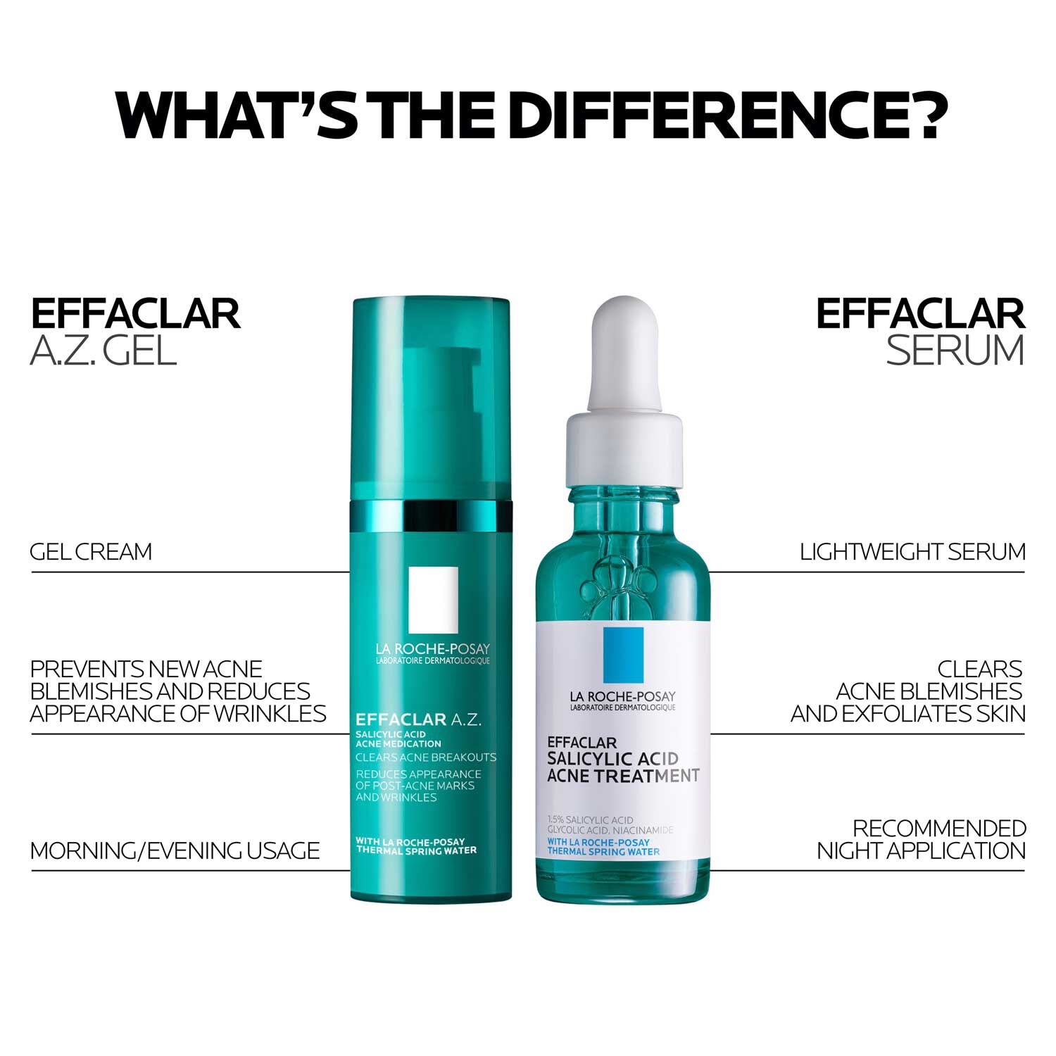 LaRochePosay-Product-Skincare-Effaclar-AZ-Gel-Cream-3337875920735-ATF-PIM-AV18-1500x1500-1.jpg