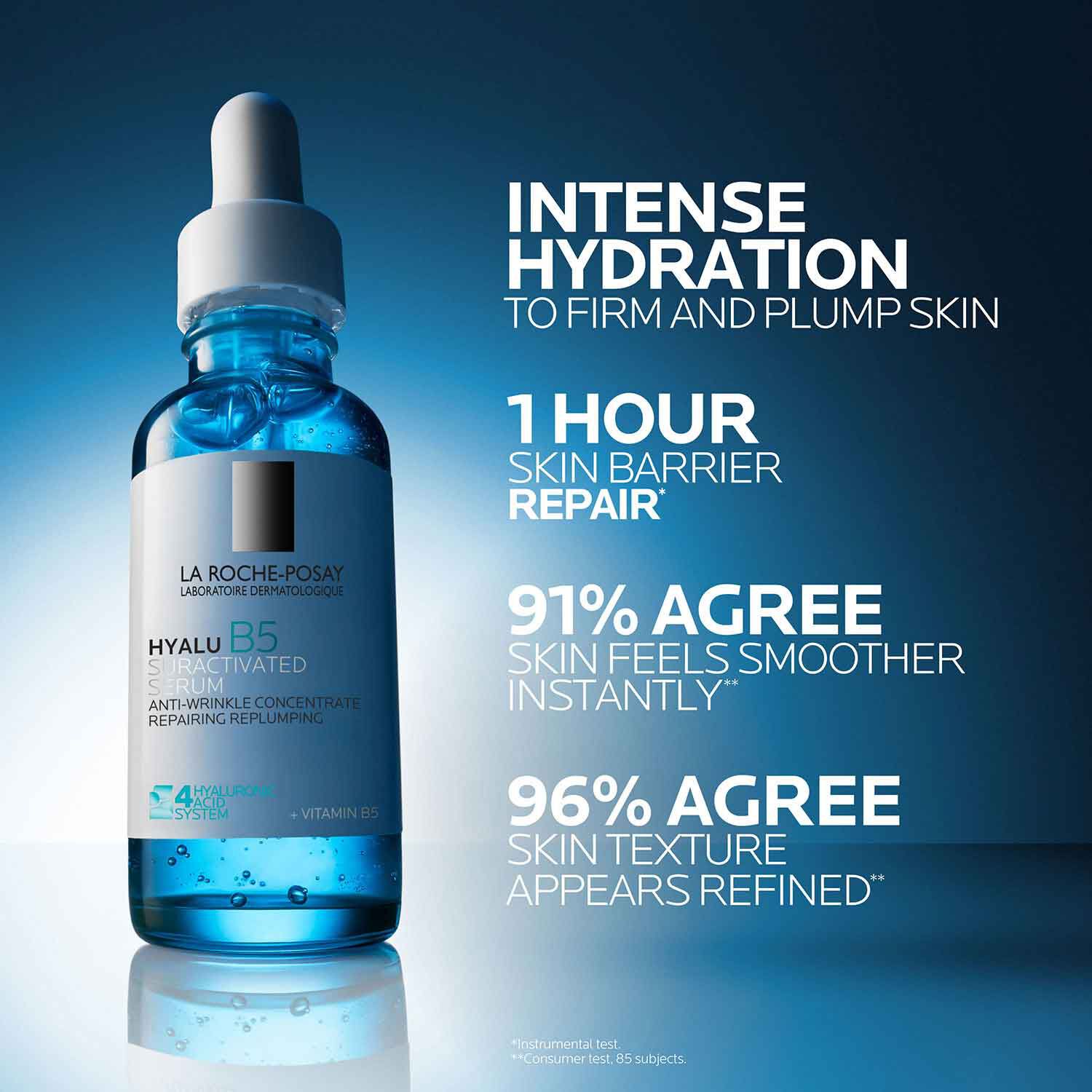 LaRochePosay-Product-Skincare-HyaluB5-Suractivated-Serum-30ml-3337875920582-ATF-PIM-Efficacy_1500x1500-3.jpg