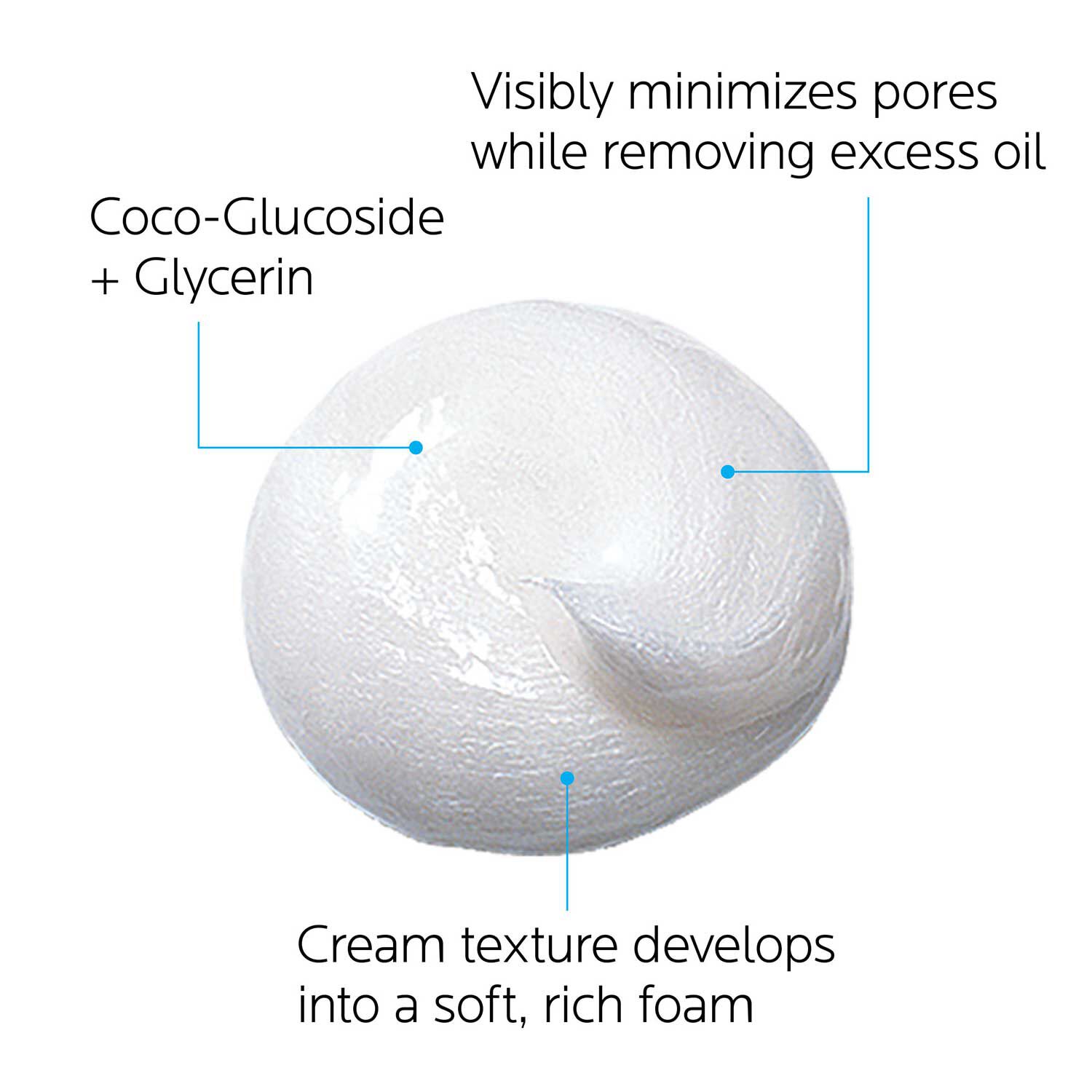 effaclar-cream-cleanser-for-oily-skin-3433422404366-4.jpg
