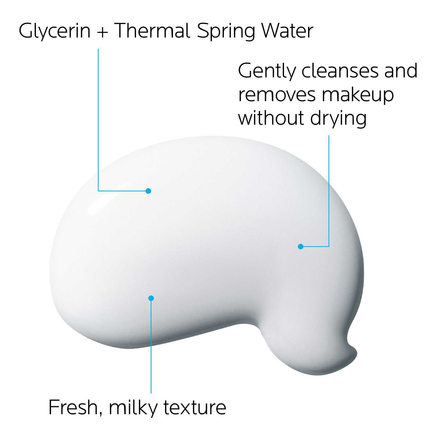 la-roche-posay-toleriane-dermo-cleanser-milky-cleanser-3433422406599-4.jpg